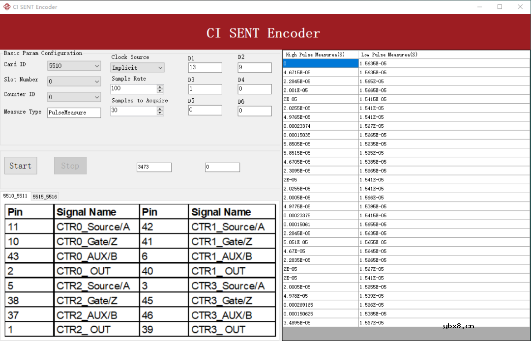 汽车SENT传感器测试