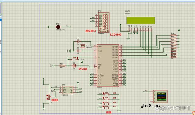 基于51单片机的电子智能补光器设计方案