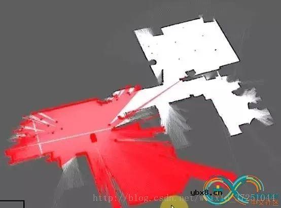 浅析基于SLAM的机器人自主定位导航