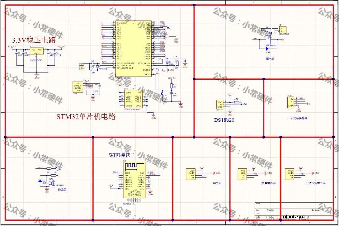 基于STM32单片机的厨房安全系统设计