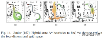自动驾驶中基于网格的交通场景感知介绍