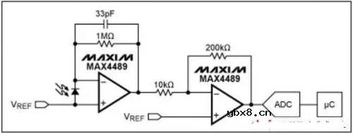 环境光传感器技术原理 环境光传感器的电气特性