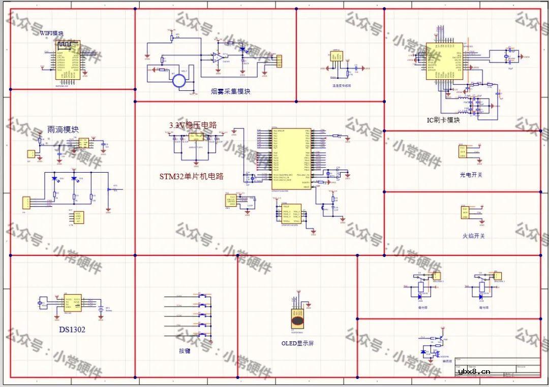 基于STM32单片机的化工厂系统设计