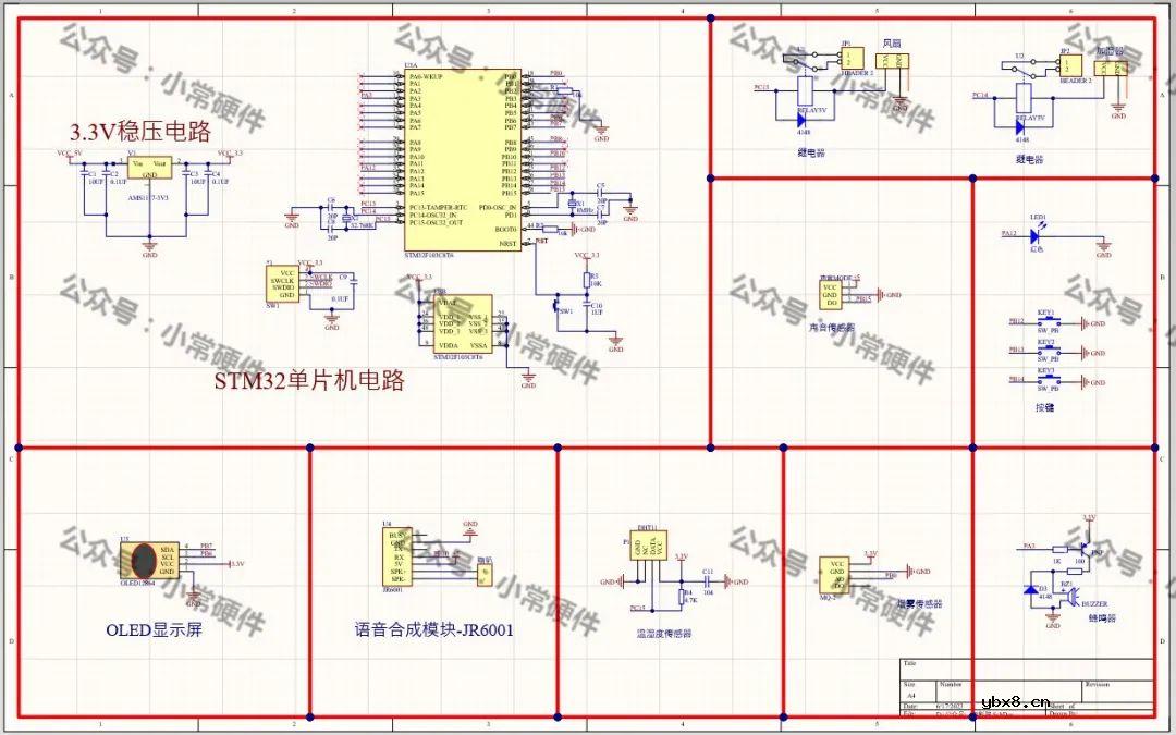 怎么去设计一种基于STM32单片机的电影院系统？