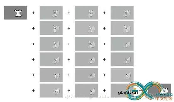 浅析基于SLAM的机器人自主定位导航