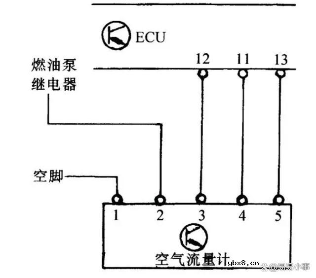 惠斯顿电桥在汽车空气流量传感器上的应用有哪些？