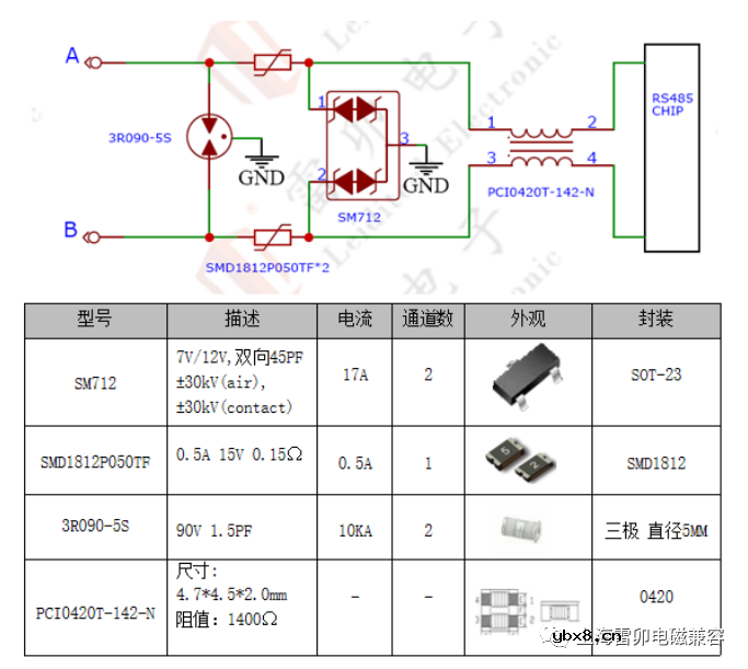 电瓶车换电柜的静电浪涌设计方案