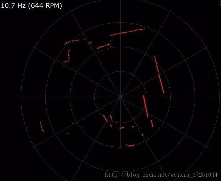 浅析基于SLAM的机器人自主定位导航