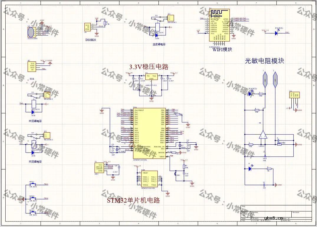 基于STM32单片机的多肉系统设计