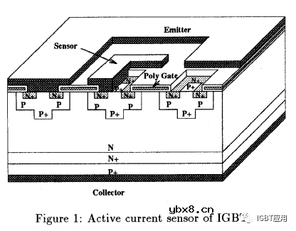 探讨一下IGBT的片上电流传感器基本原理及用法
