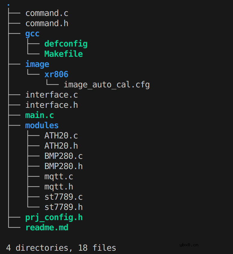 【XR806开发板试用】简单的家用环境监测传感器