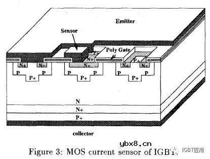探讨一下IGBT的片上电流传感器基本原理及用法