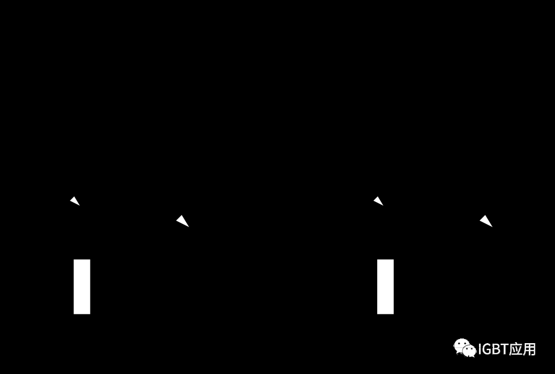 探讨一下IGBT的片上电流传感器基本原理及用法