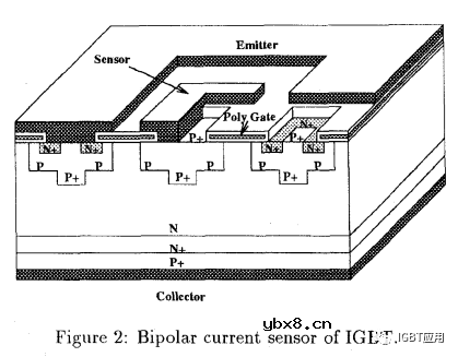 探讨一下IGBT的片上电流传感器基本原理及用法