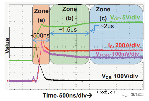 探讨一下IGBT的片上电流传感器基本原理及用法