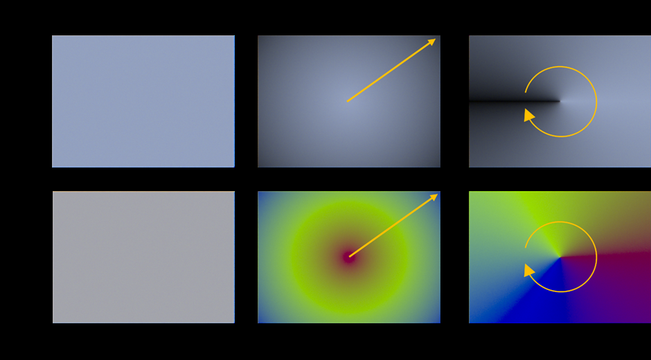 Speos SSS传感器特性与EMVA1288标准以及Lumerical传感器验证概述