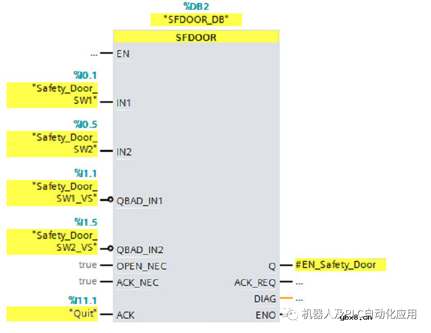 西门子博途: 安全变成事例操作步骤