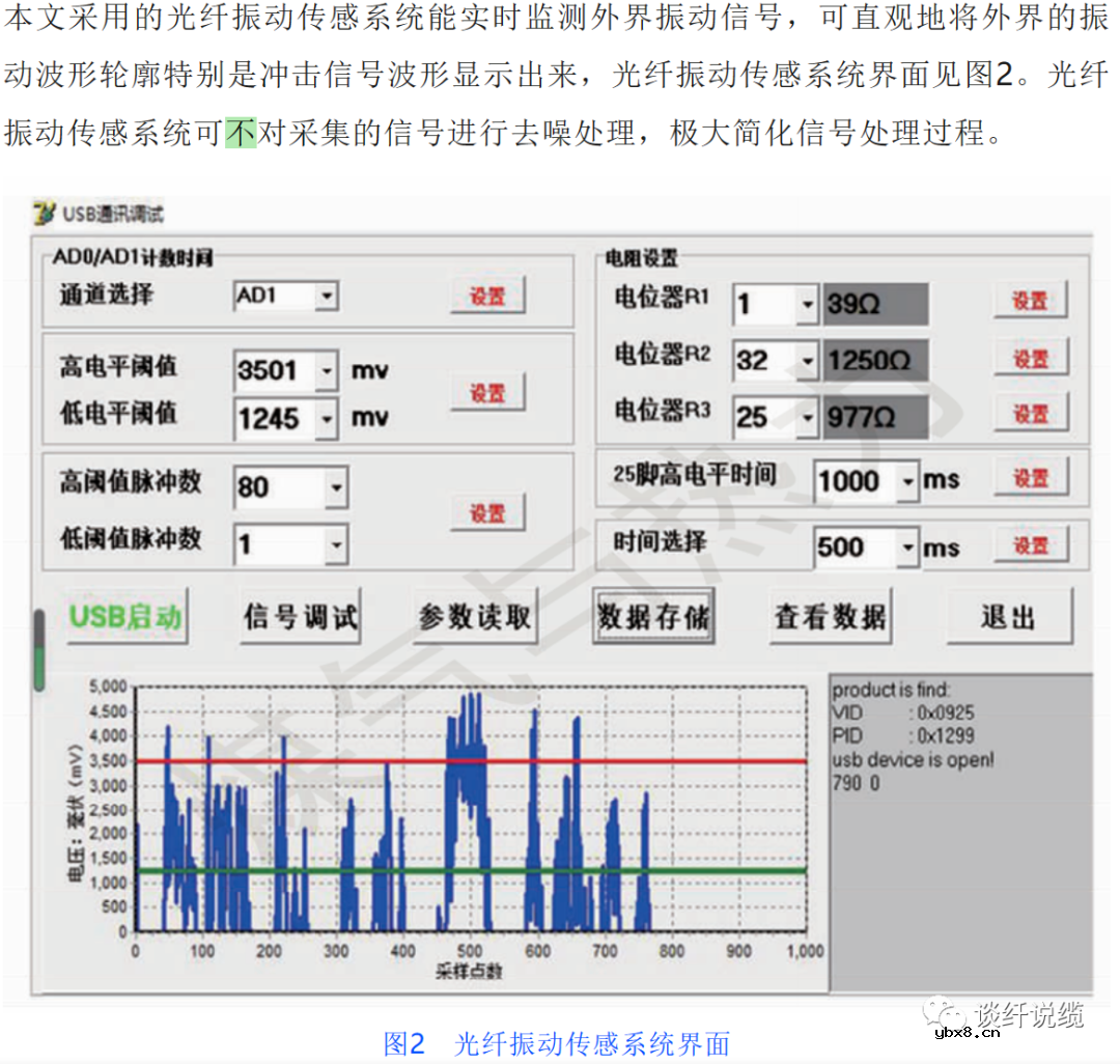 基于光纤振动传感系统的入侵事件识别方法