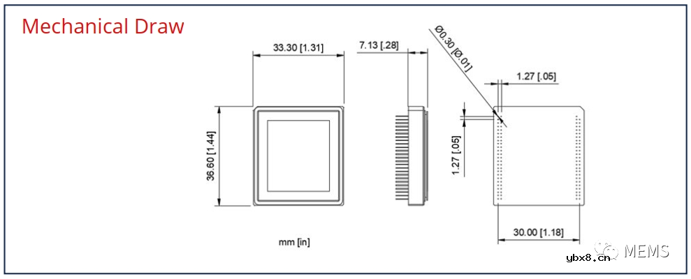 超高分辨率量子点短波红外图像传感器发布