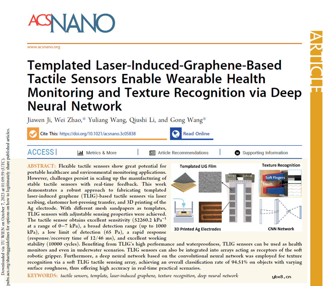 柔性触觉传感阵列+深度学习实现健康监测和纹理识别
