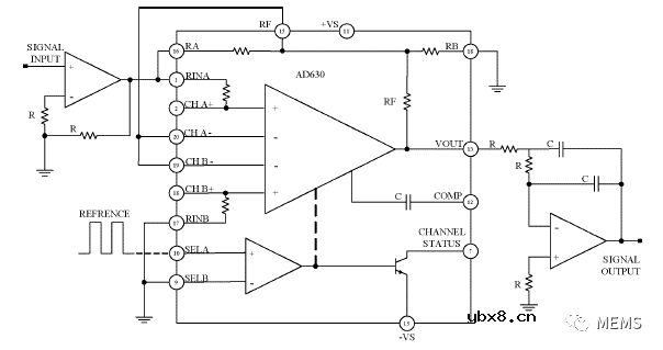 基于磁通门传感器的铁磁探测系统为MRI构建安全无磁环境
