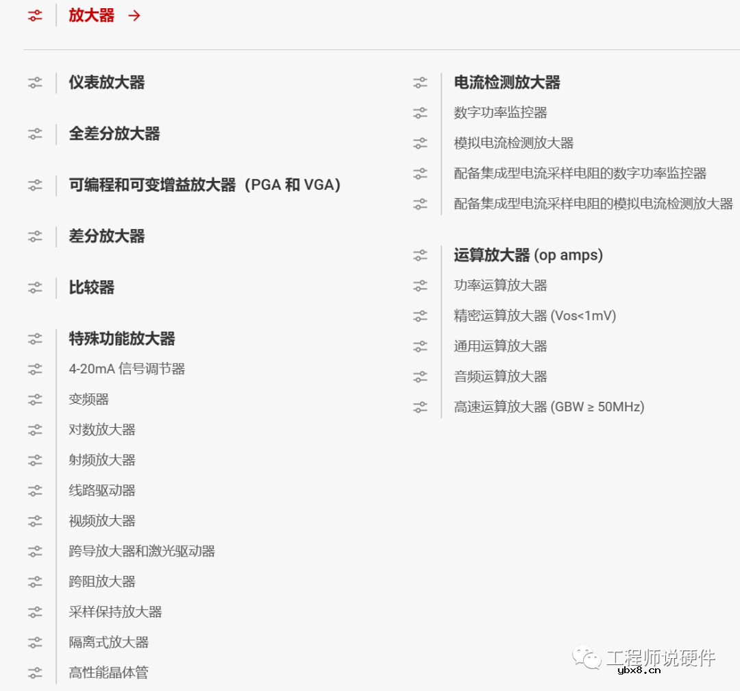 运算放大器基础知识概述