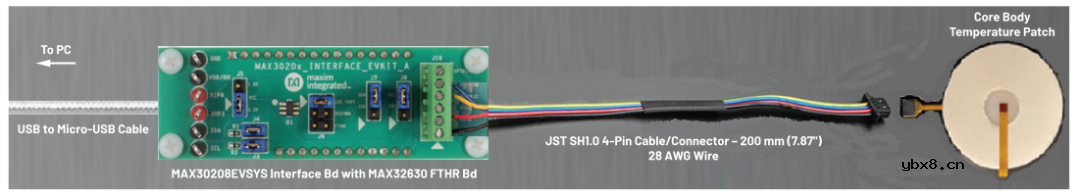 可穿戴温度传感器应用的刚柔结合电路设计方案