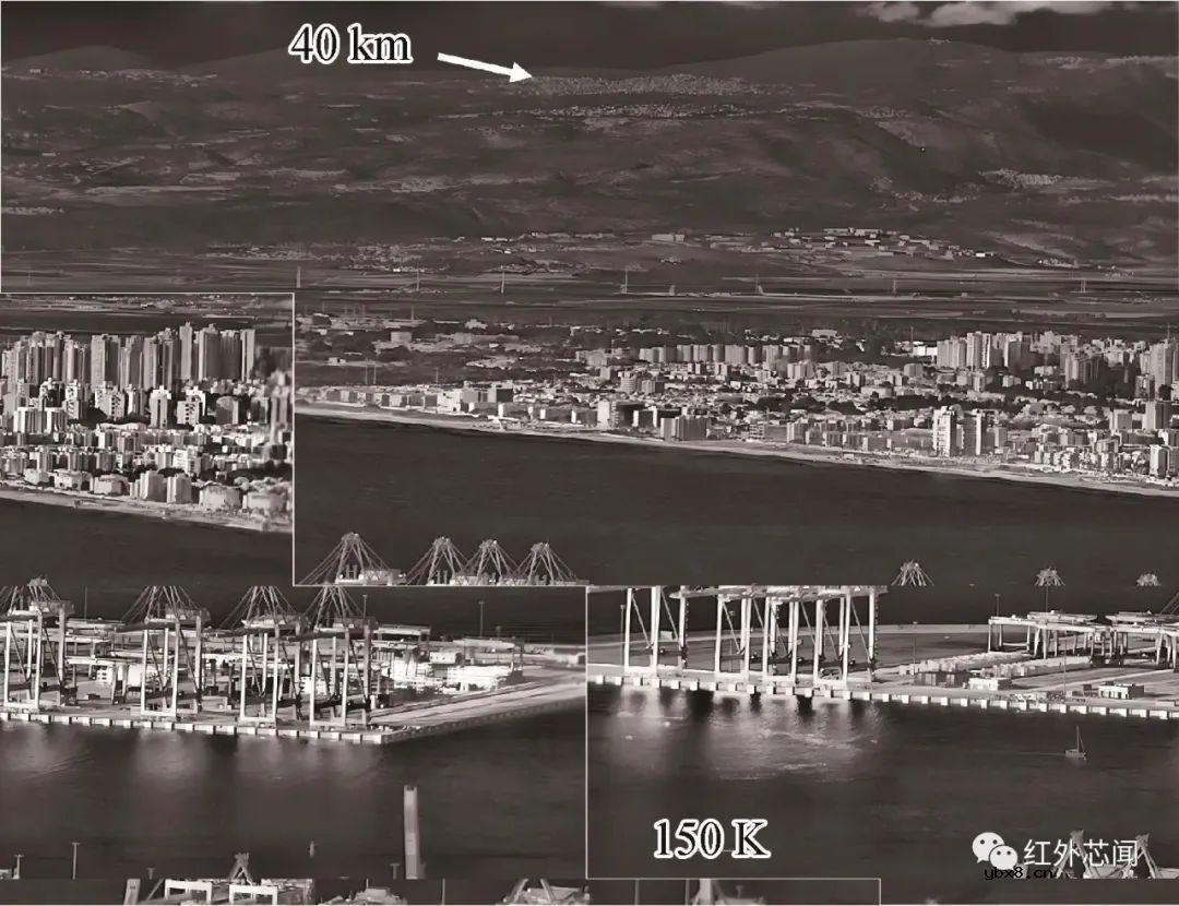 光学视觉传感器技术研究进展