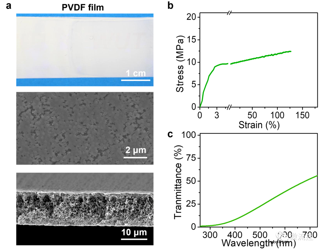 如何利用微流控技术实现厚度可控的超薄水凝胶薄膜连续制备？
