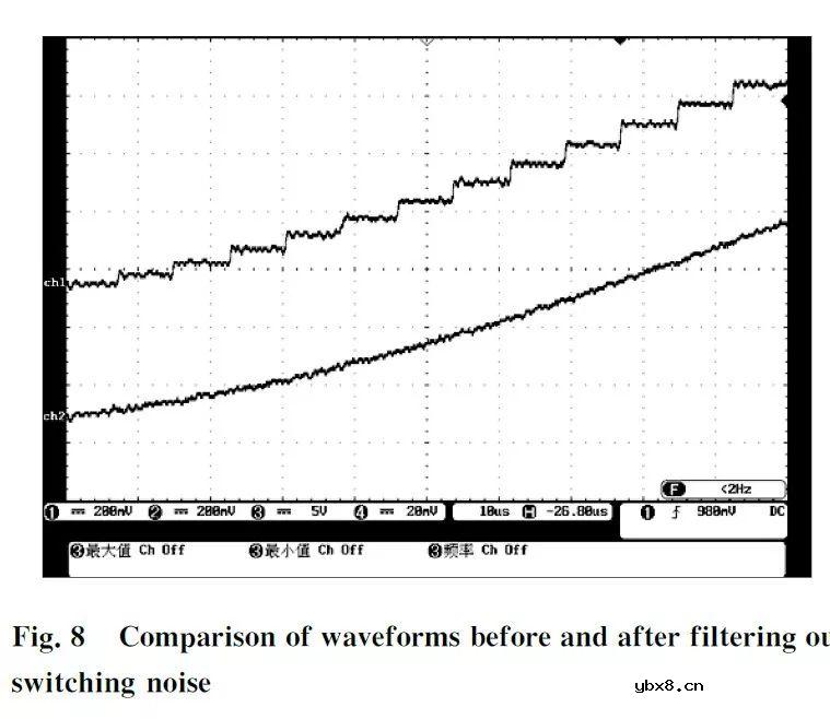 一种压电传感器电荷/电压转换电路设计分析
