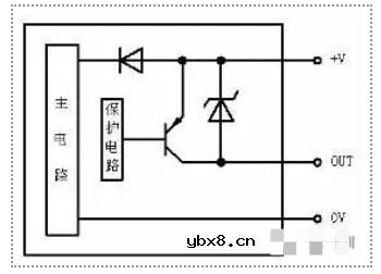 怎么区分PNP和NPN？一个PLC如何连接两种传感器呢？