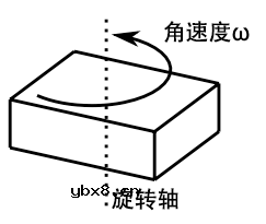 加速度传感器的原理及使用方法