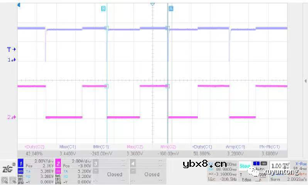如何去选ADC？先从知道参数是什么开始！