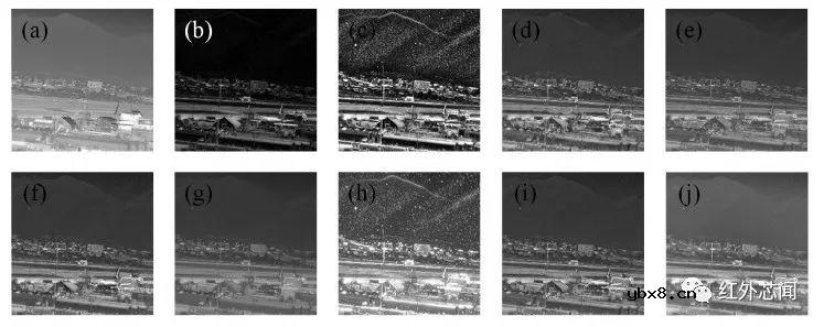 基于结构与分解的红外光强与偏振图像融合