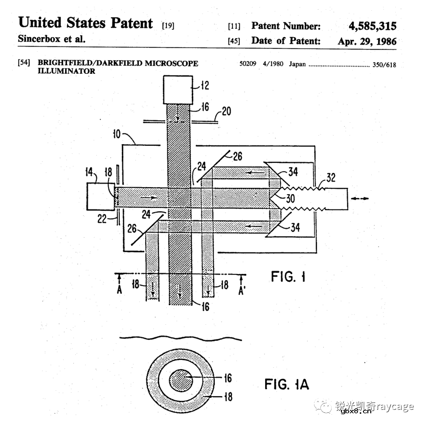 一文详解TIRF和SPR成像系统的环形照明