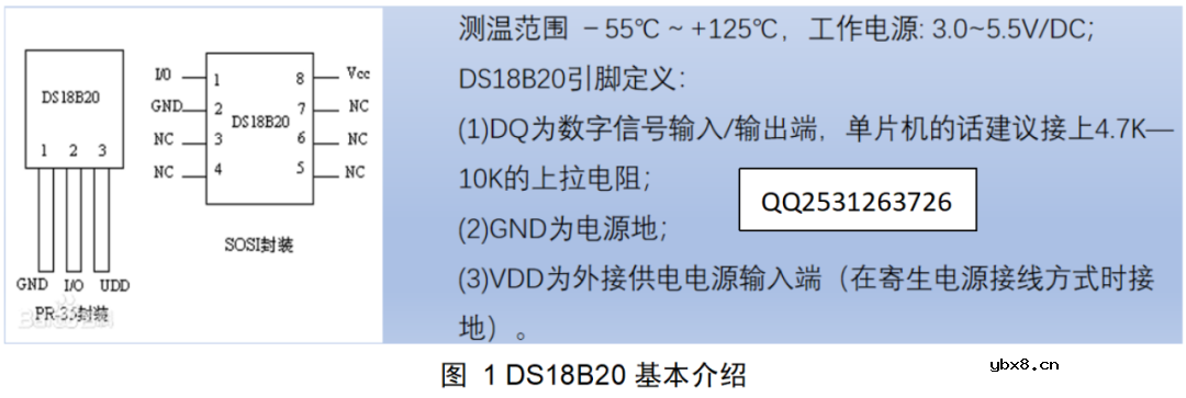温度传感器DS18B20的电路和能读取正负温度数值的程序介绍