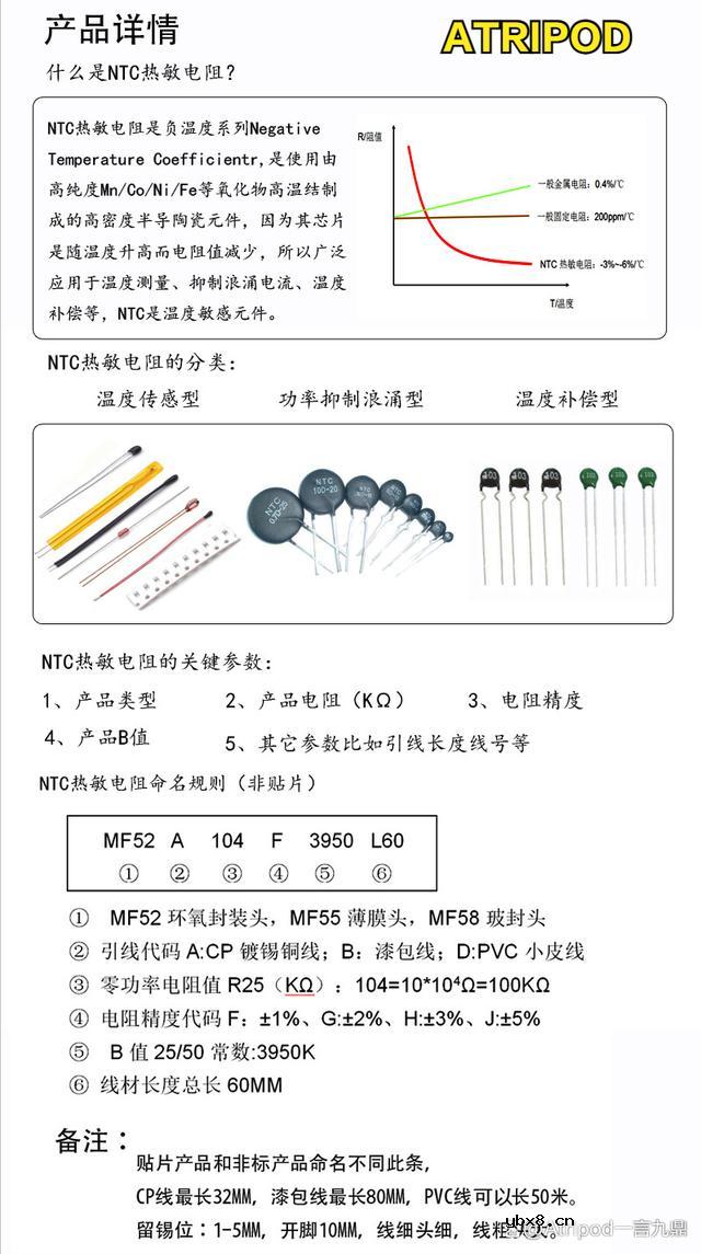 要如何检查NTC热敏电阻温度传感器的B值参数呢？