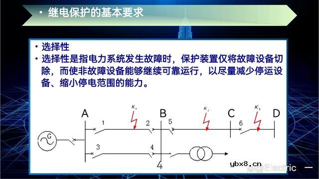 继电保护系统构成？继电保护的基本要求有哪些？