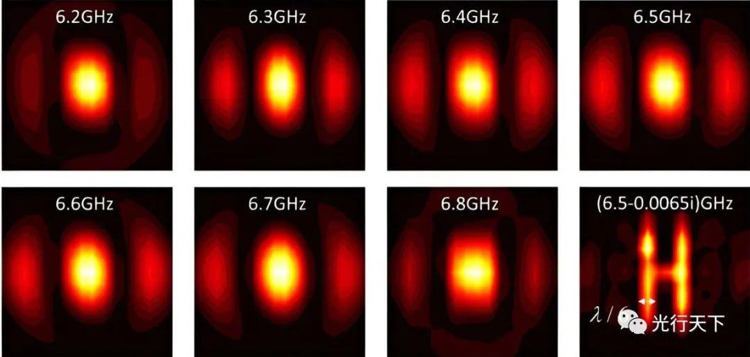 一种新的采用复频波克服超透镜中的光学损耗方法
