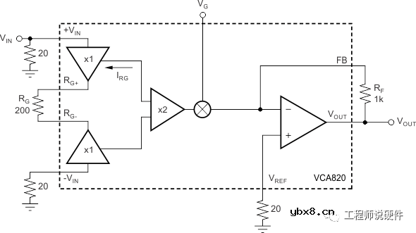 运算放大器基础知识概述