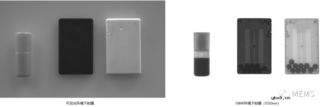 索尼发布高分辨率短波红外图像传感器提升弱光成像性能