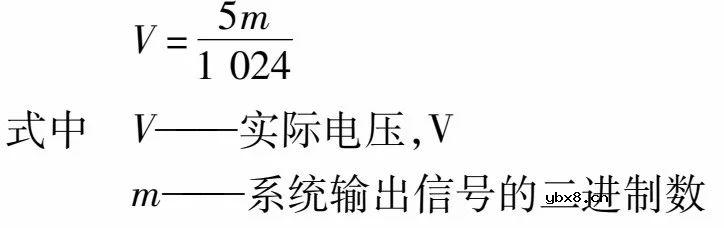 基于光纤振动传感系统的入侵事件识别方法