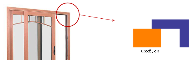 干簧管与霍尔器件位置和方向的设计方案