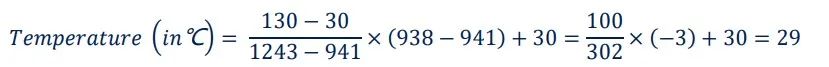 基于STM32U5片内温度传感器正确测算温度实战经验分享