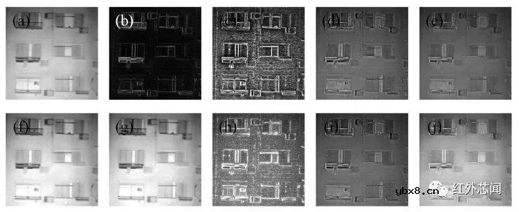 基于结构与分解的红外光强与偏振图像融合
