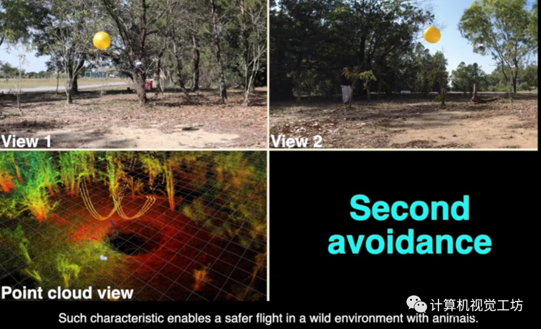 一种用于自主导航的具有扩展传感器视场的自旋转单驱动无人机