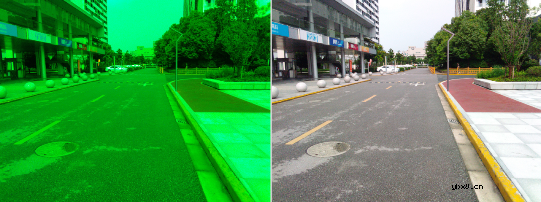 手机拍照为什么也需要图像处理算法呢？