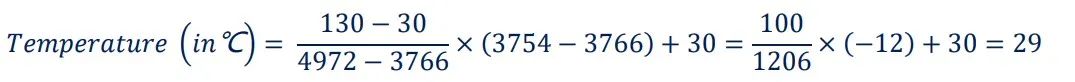基于STM32U5片内温度传感器正确测算温度实战经验分享
