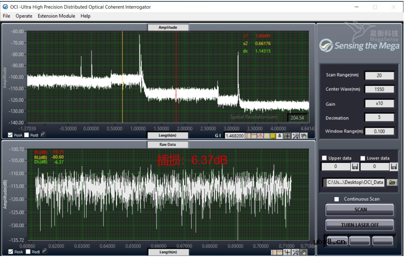 Y波导插损测量方法简析