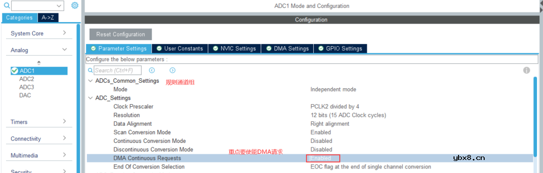 ADC的工作原理 ADC数据采集时的DMA技术详解